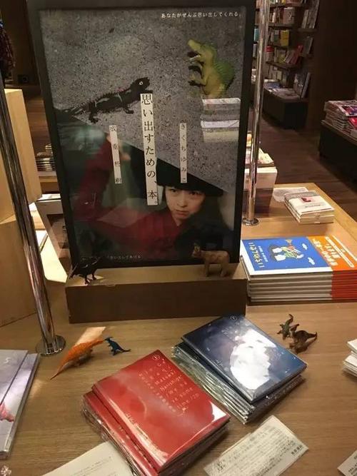 3dmax学习内容和学习方法 3dmax学习内容和学习方法