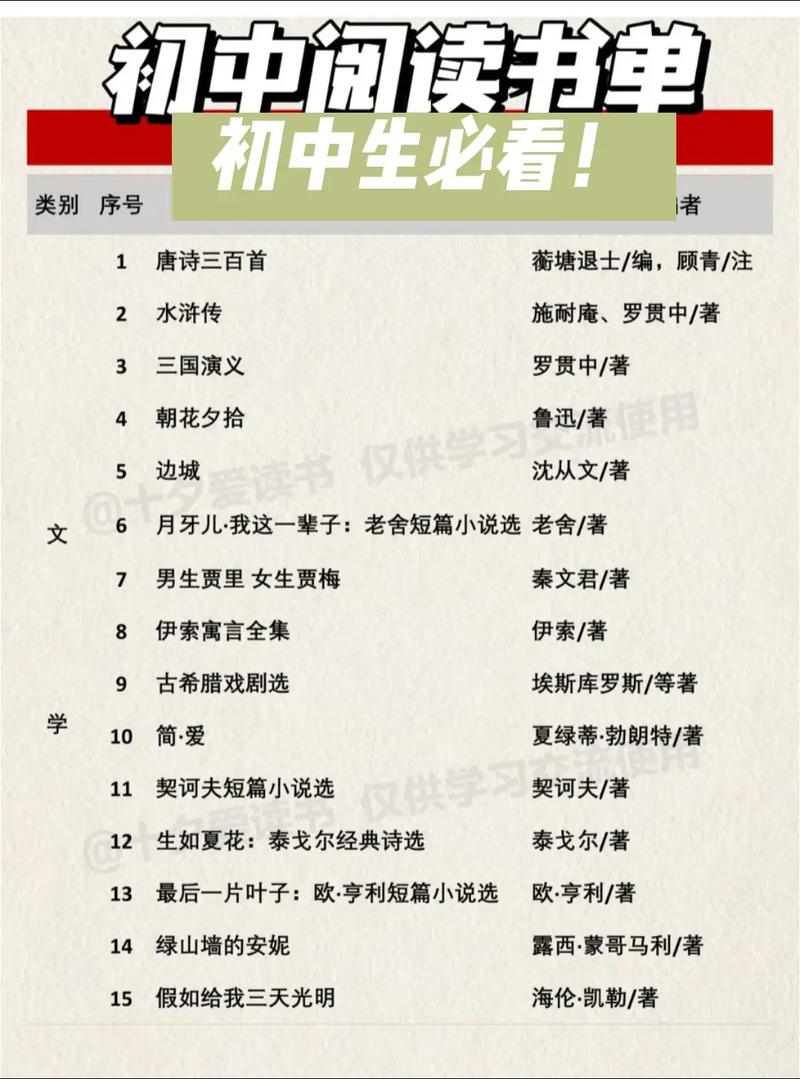 张雪峰老师数学学习方法 张雪峰老师数学学习方法