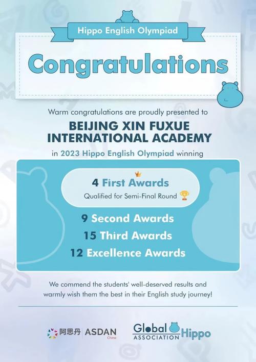 ��ѹ�繤����ѧϰ����