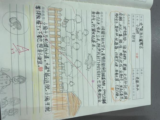 学习方法打怪 打怪升级学技能的游戏 学习方法打怪 打怪升级学技能的游戏