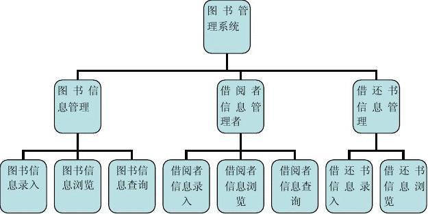心灵点滴百度网盘 心灵点滴百度网盘