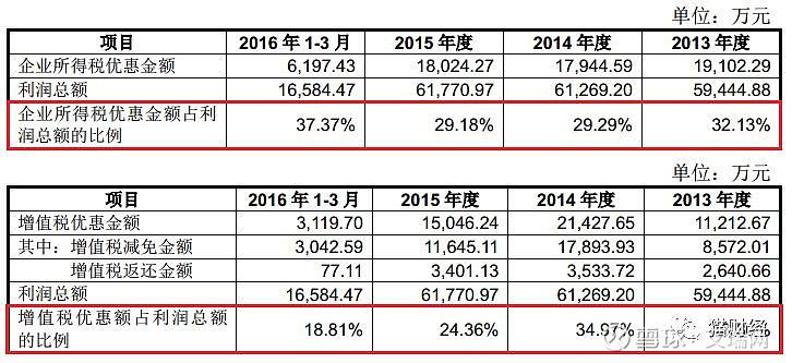 ��ϲ���������һ����д����46�� 