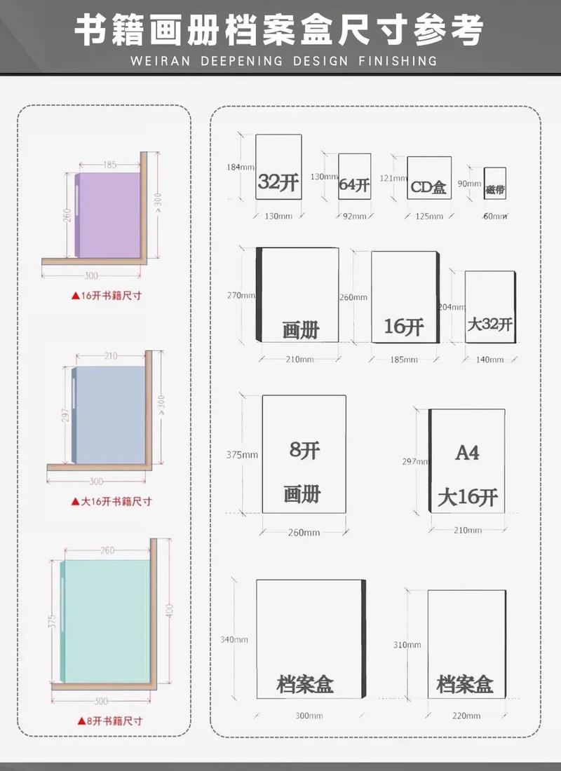 �ż̿���ʵ��������(�ż̿� ��ʵ����)